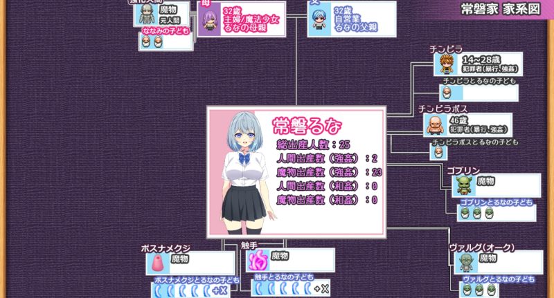 魔法少女るなとななみ