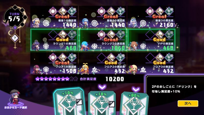 ドットアビス
